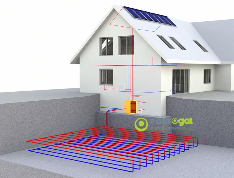Quieres poner o instalar geotermia en casa