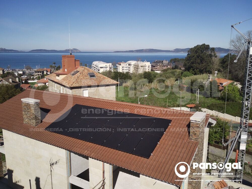 Ventajas del renting solar